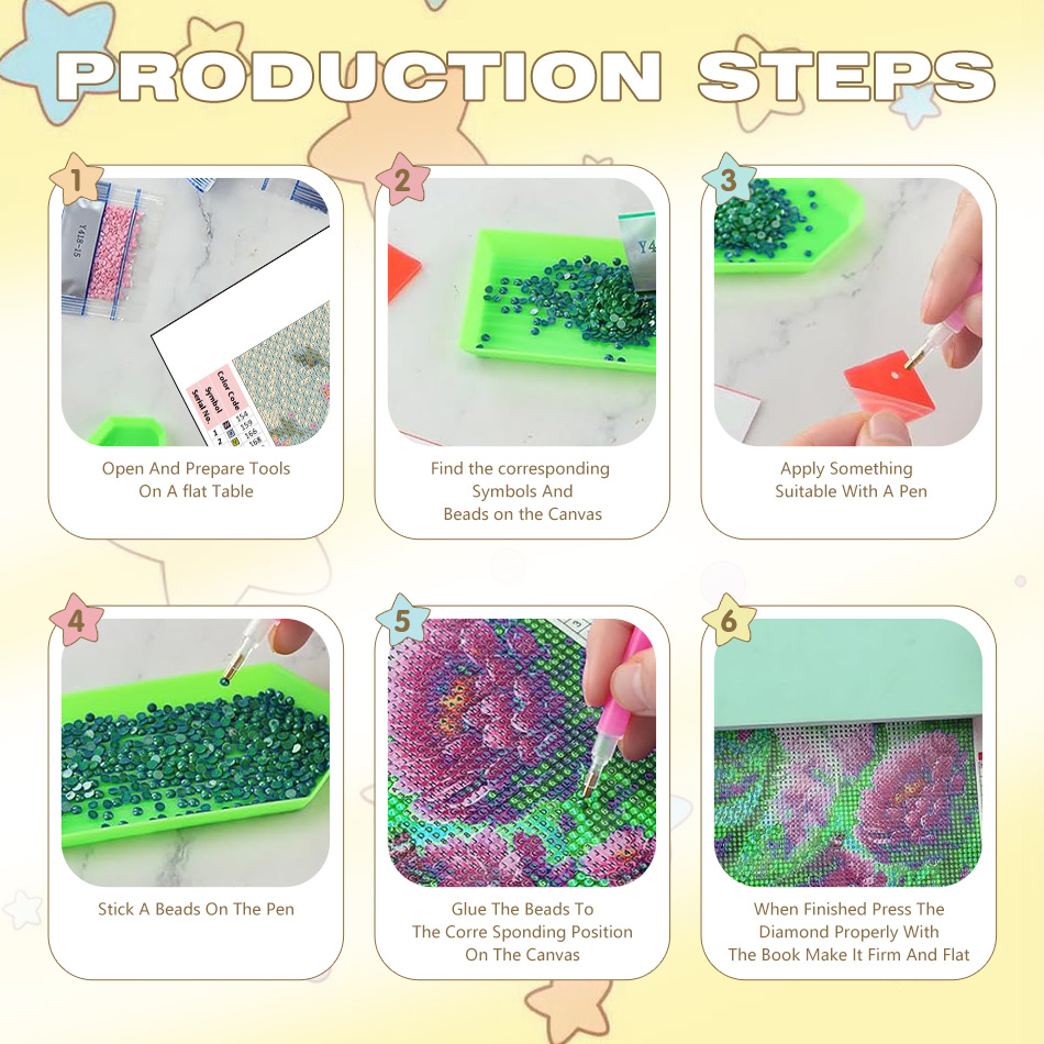 CHENISTORY 꽃 5D 다이아몬드 페인팅 키트 성 - Art Craft Decoration Ideas 리뷰 및 가격